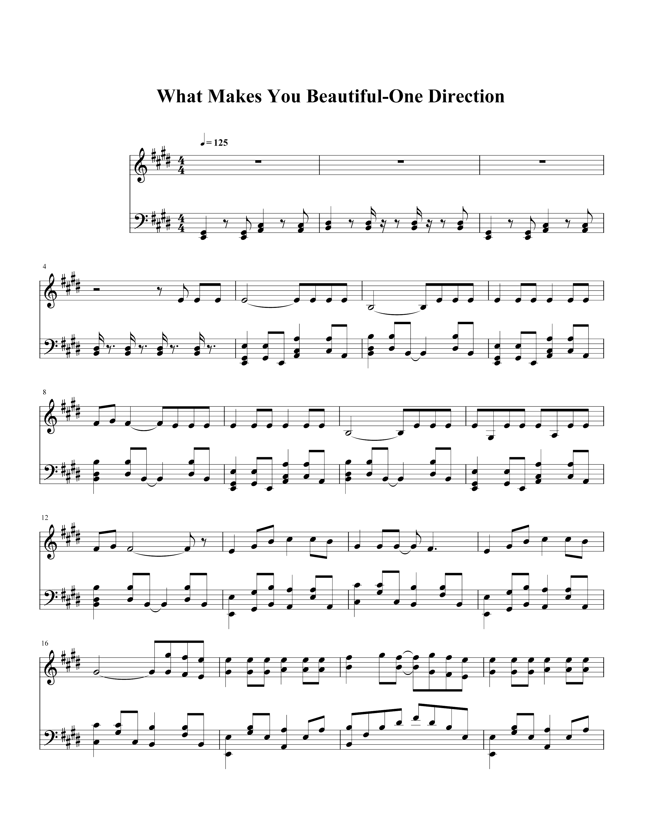 What Makes You Beautiful-One Direction钢琴谱1