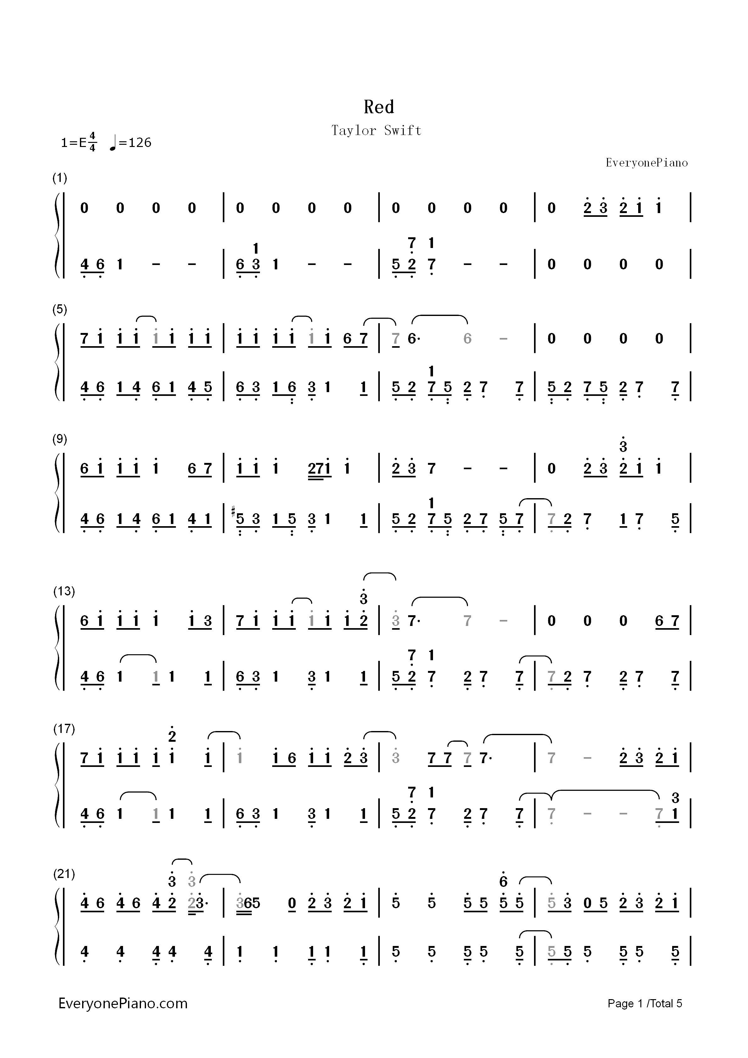 Red-Taylor Swift双手简谱预览1