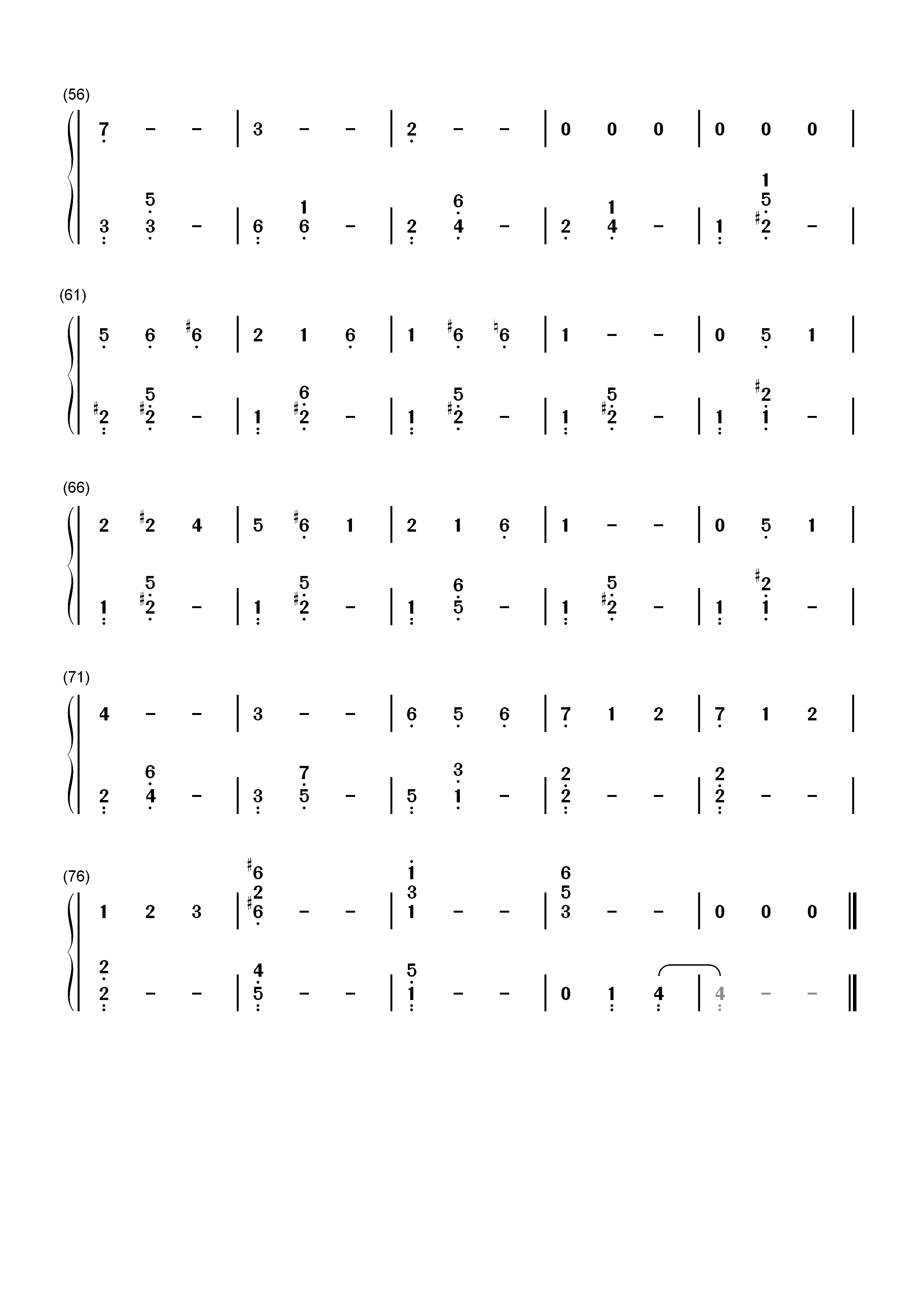 Gymnopedie No1.-Erik Satie双手简谱预览3