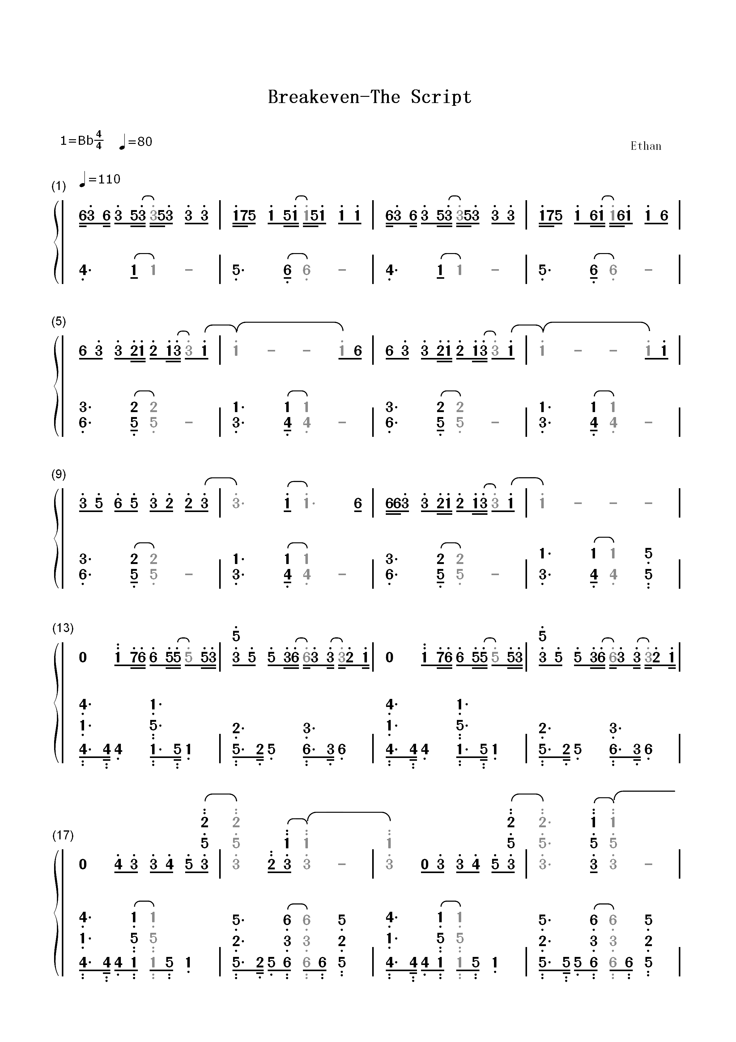Breakeven-The Script双手简谱预览1