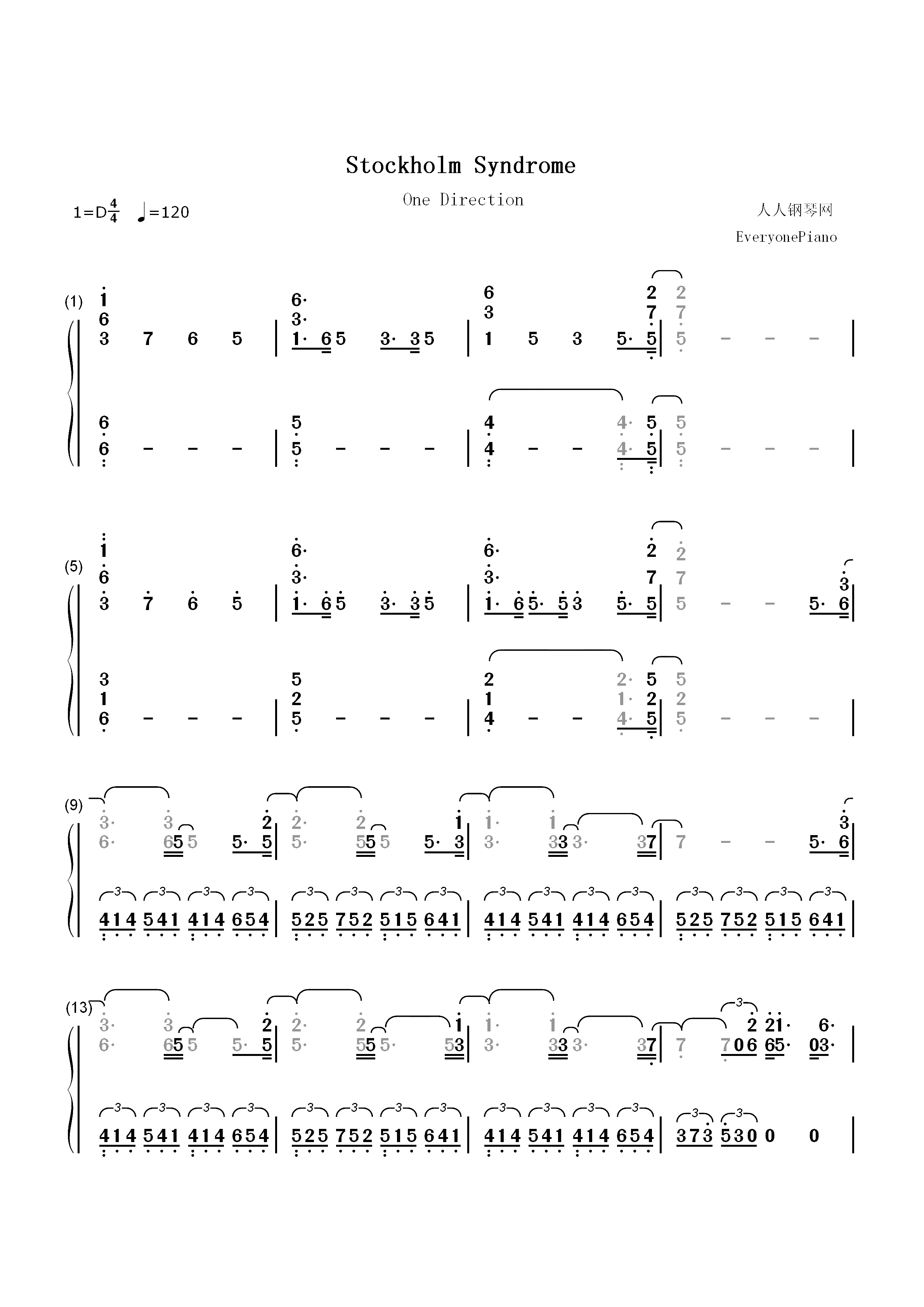 Stockholm Syndrome-One Direction双手简谱预览1