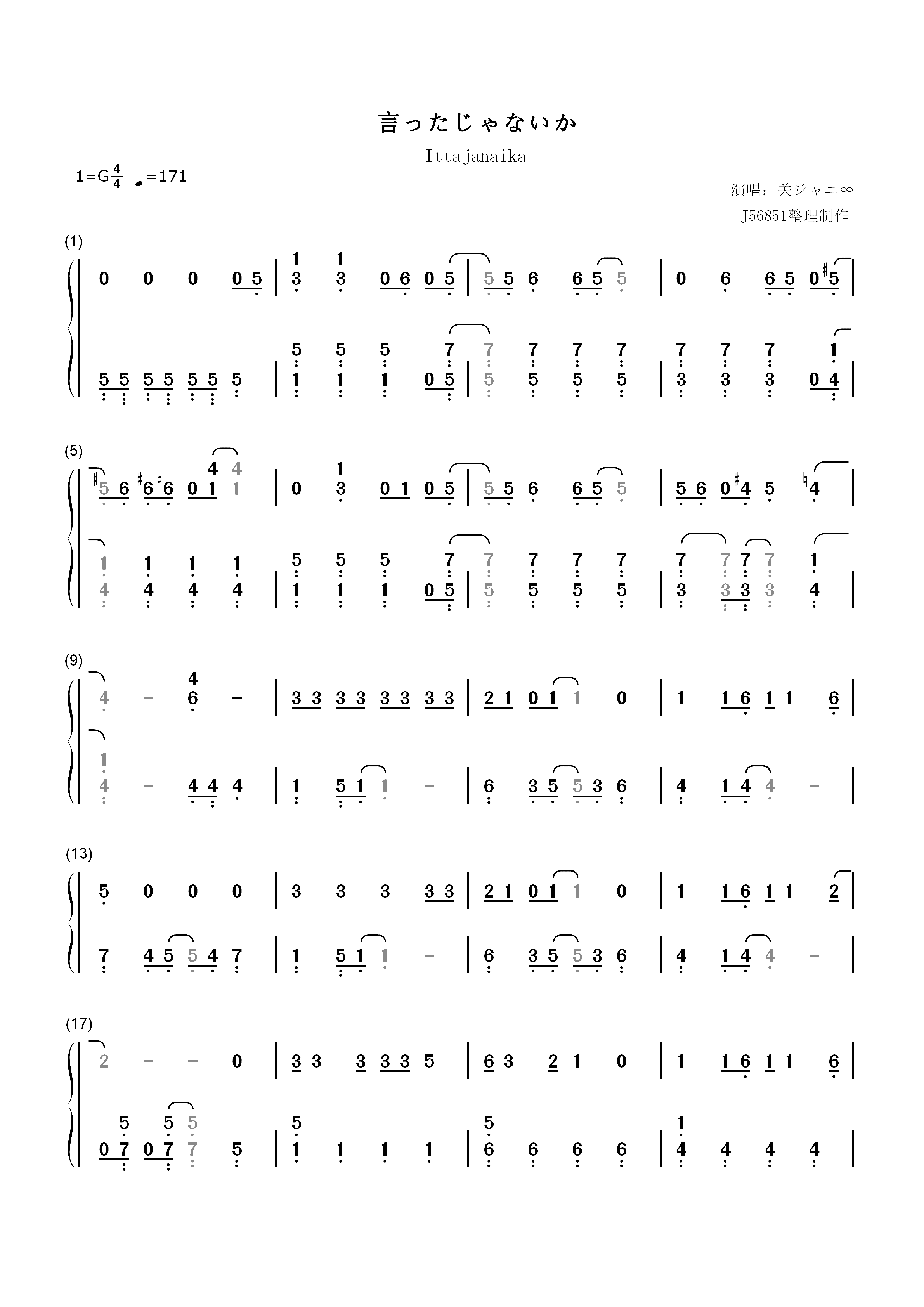 言ったじゃないか-对不起青春主题曲双手简谱预览1