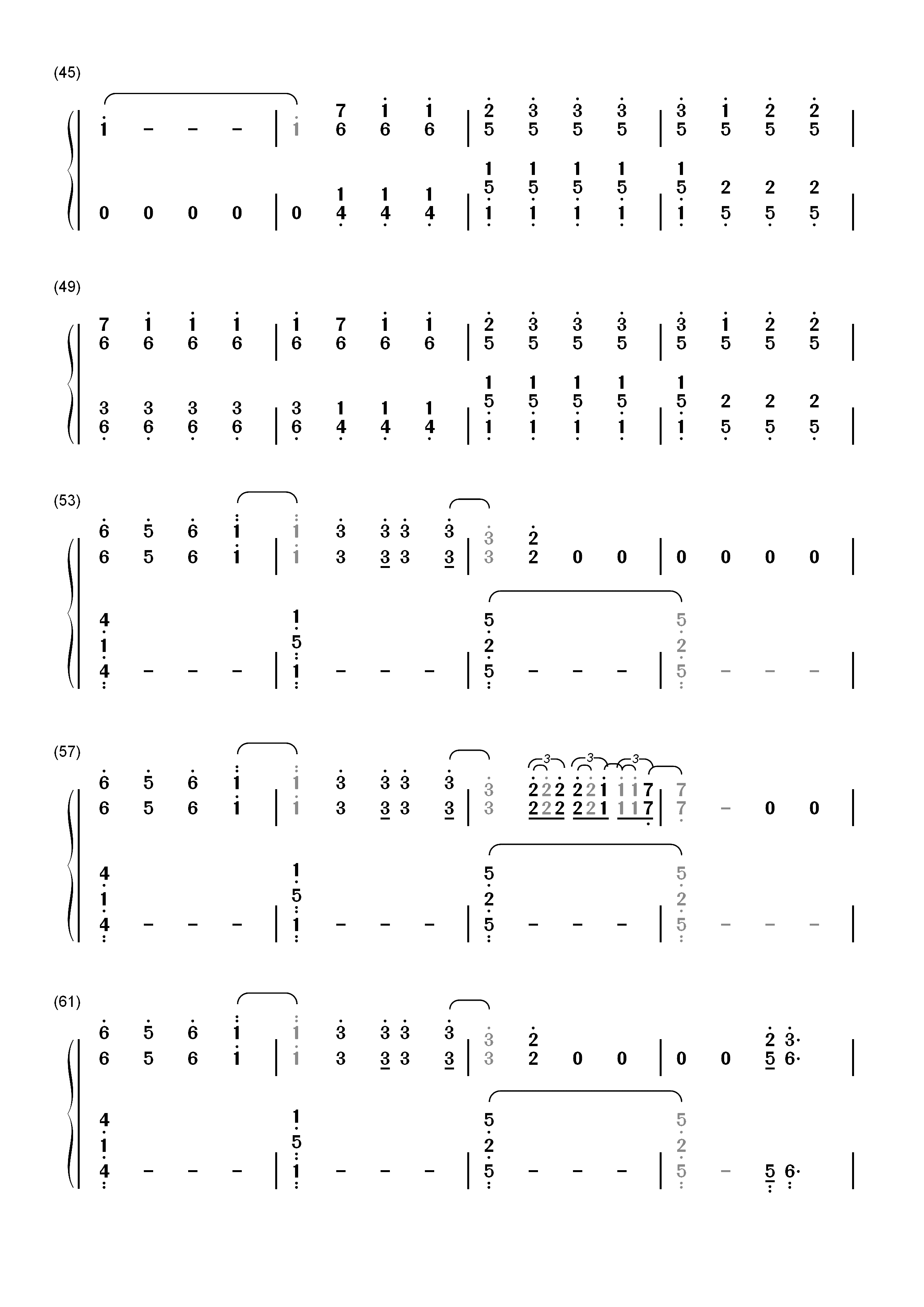 Migraine-Twenty One Pilots双手简谱预览3