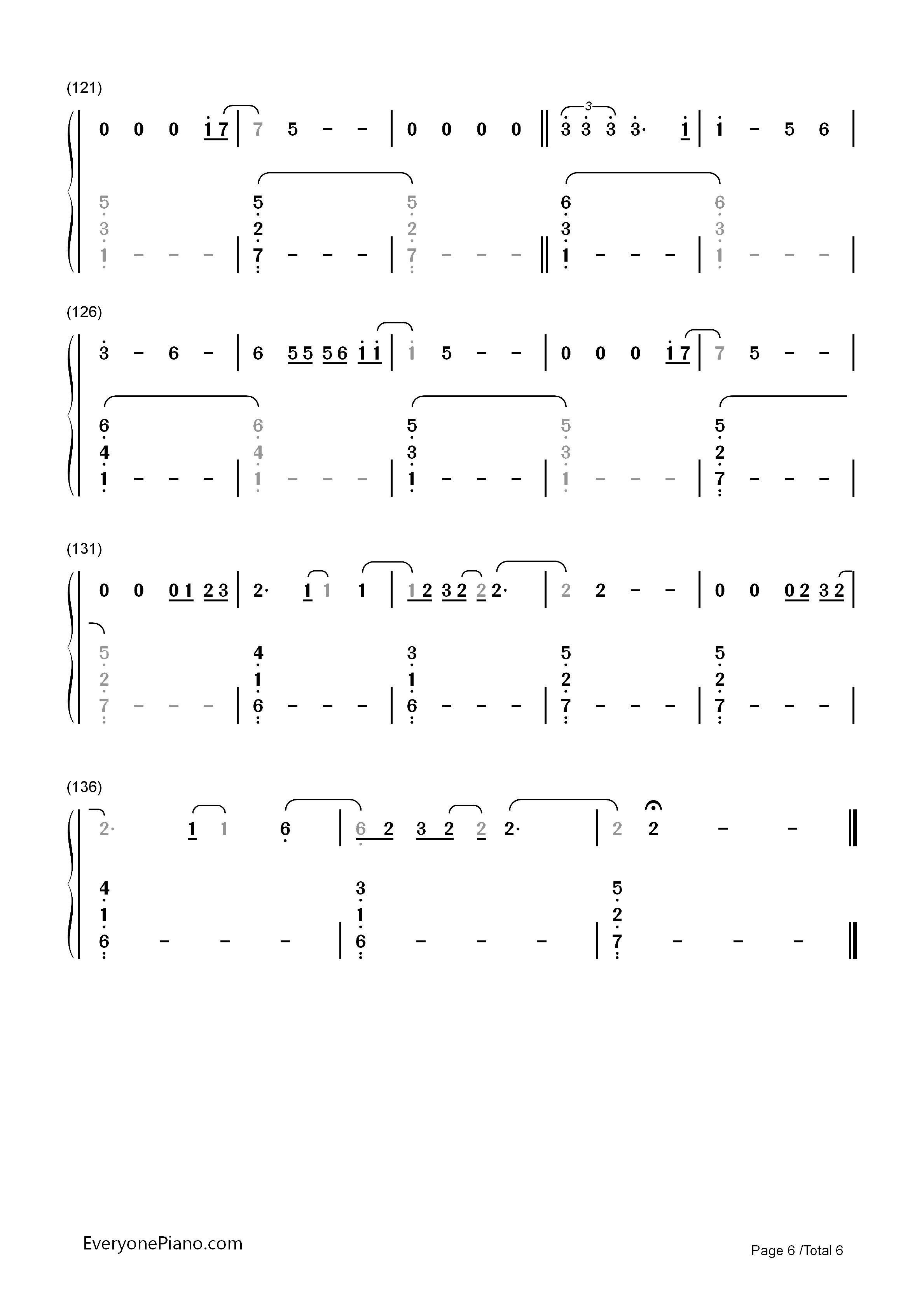 Skin-RagnBone Man双手简谱预览6