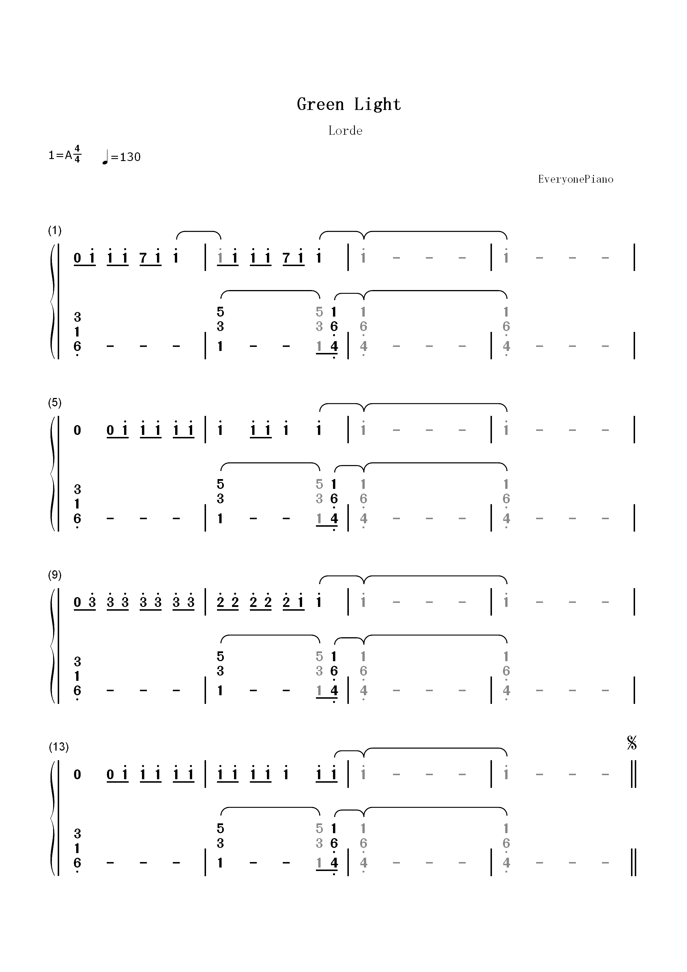 Green Light-Lorde双手简谱预览1