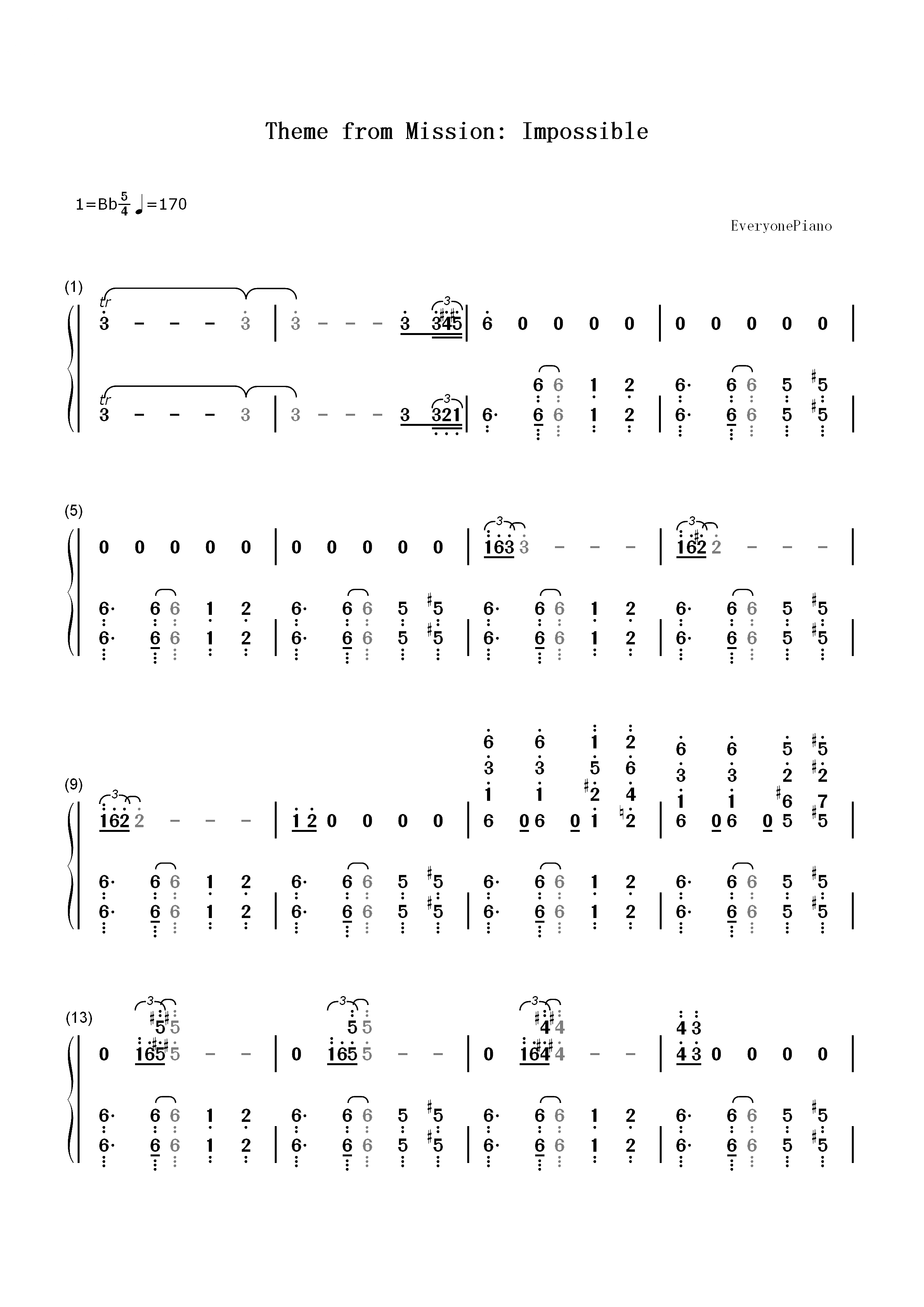 Theme from Mission Impossible双手简谱预览1