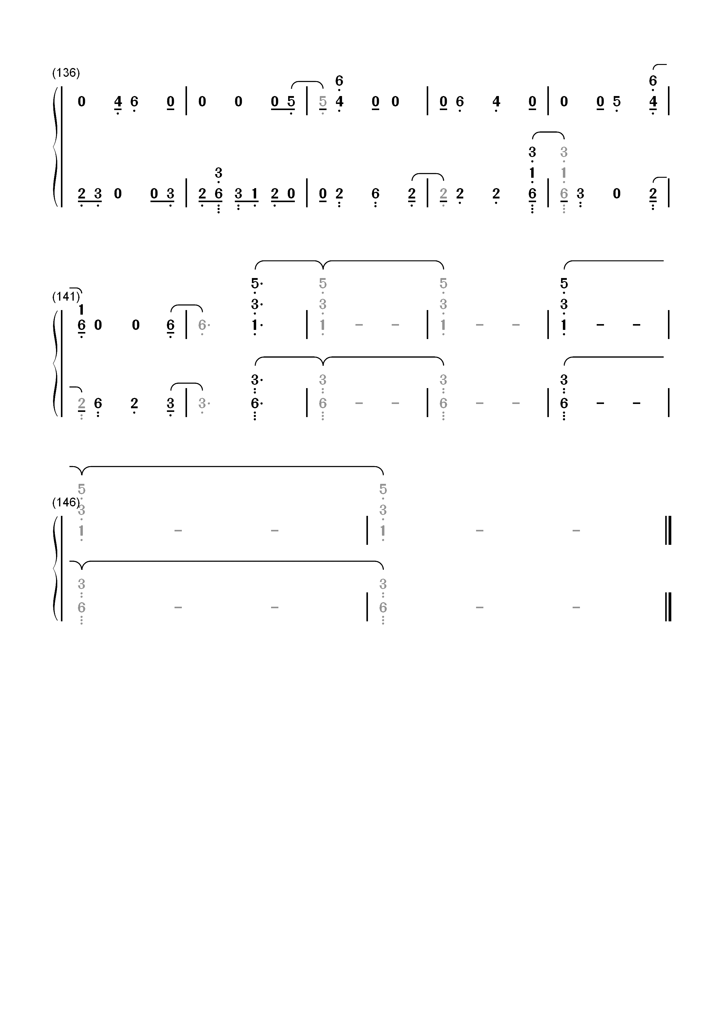 Supplies-Justin Timberlake双手简谱预览6