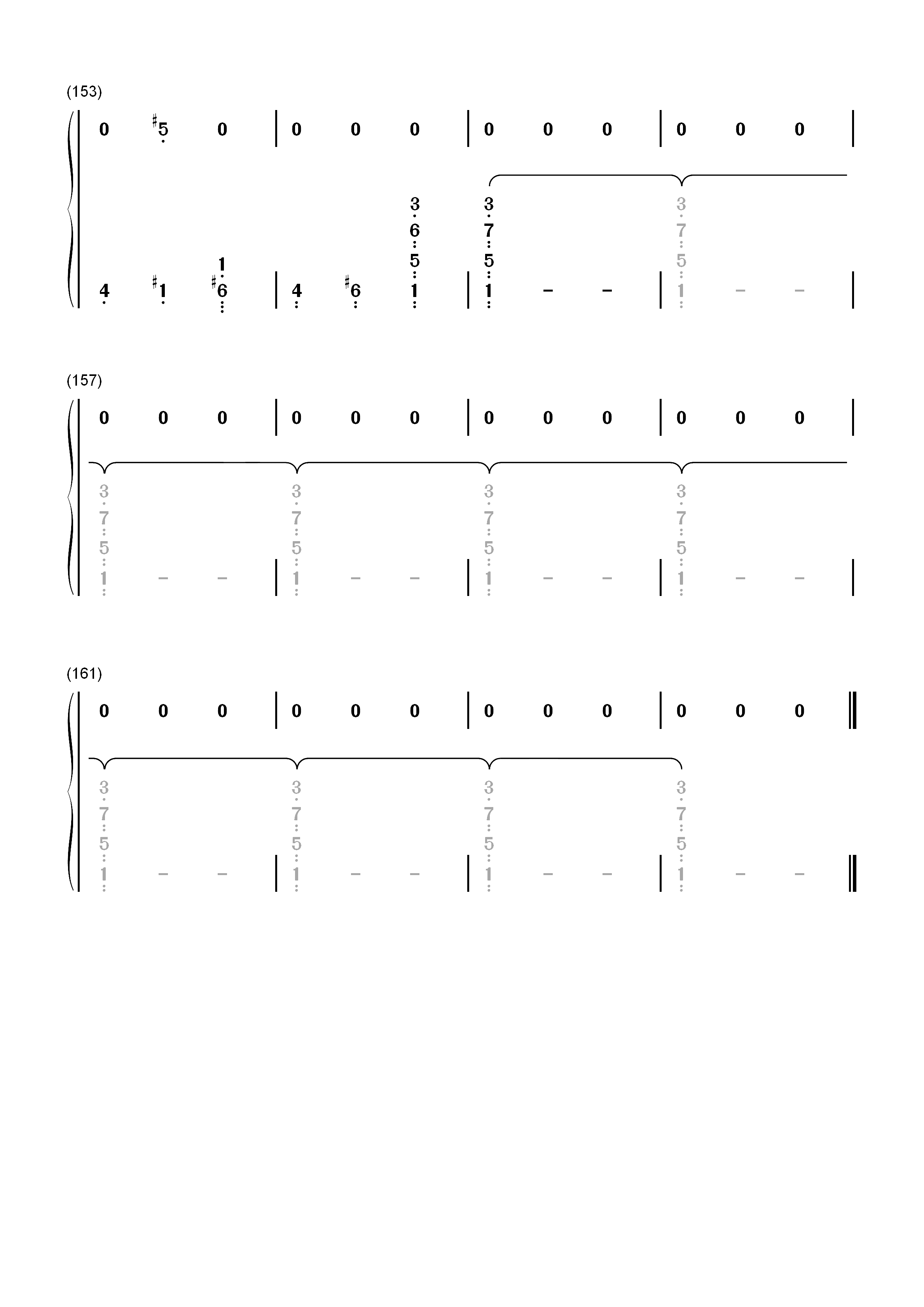 Fall In Line-Christina Aguilera ft Demi Lovato双手简谱预览8