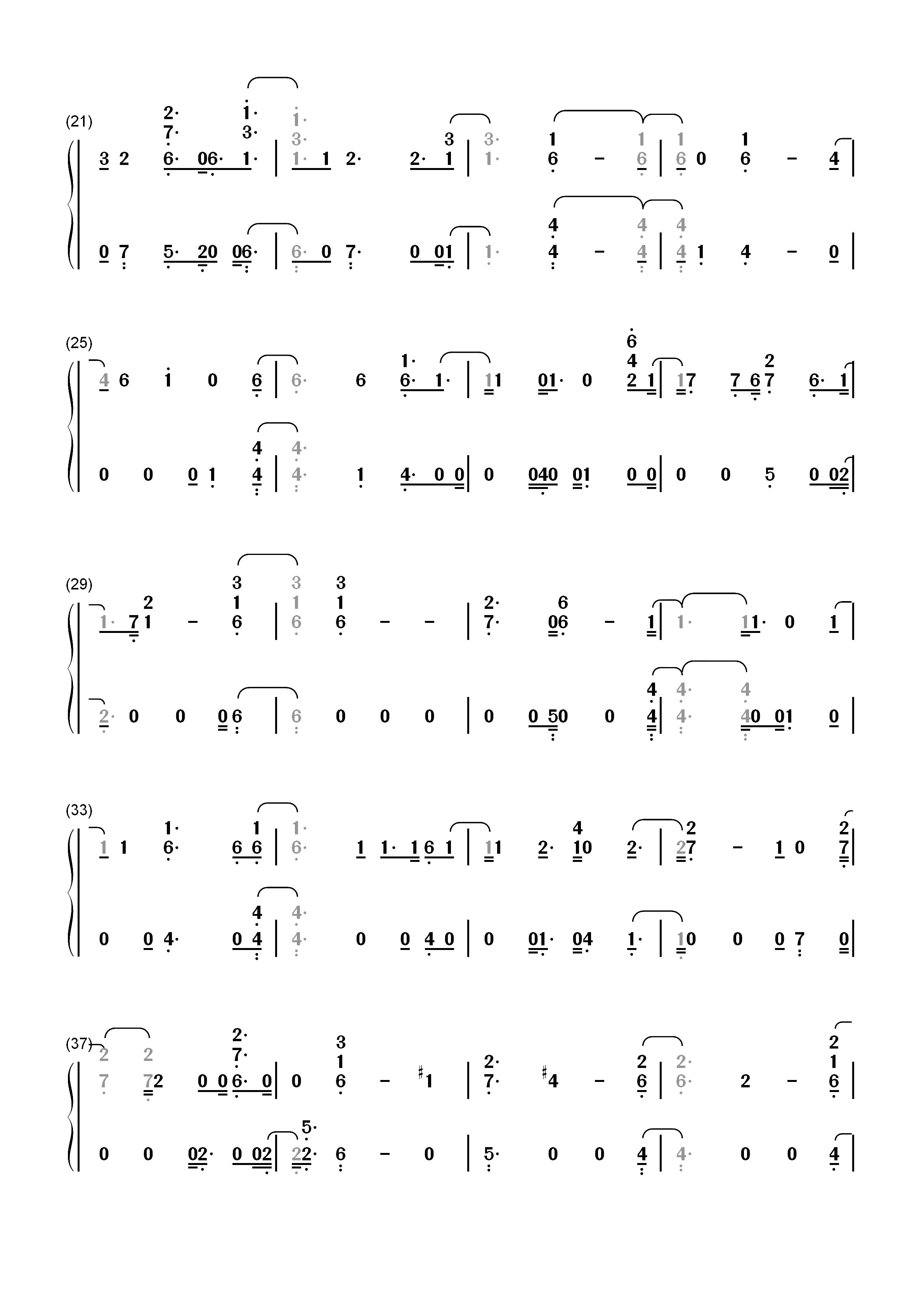 Ring-Cardi B双手简谱预览2