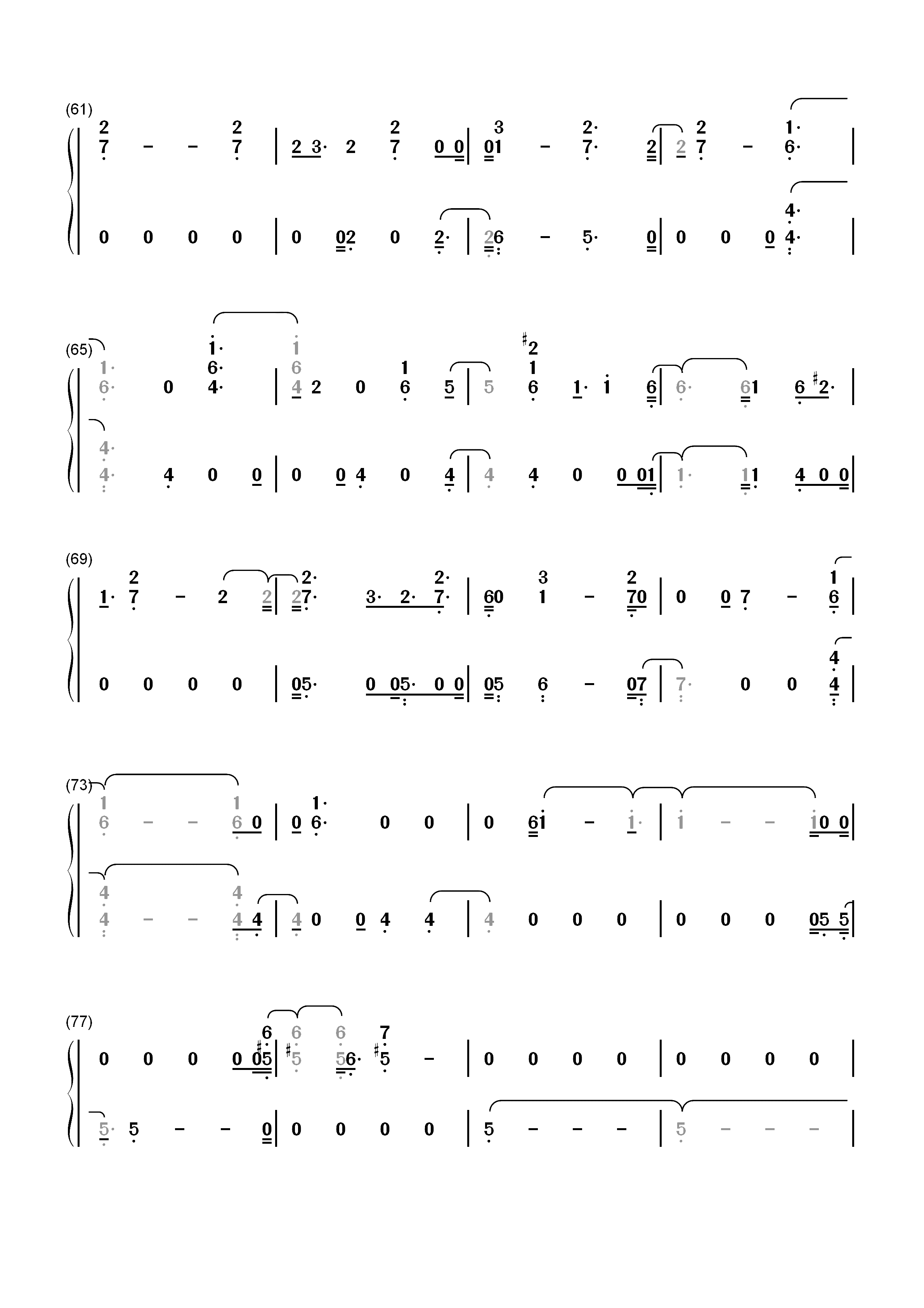 Ring-Cardi B双手简谱预览4