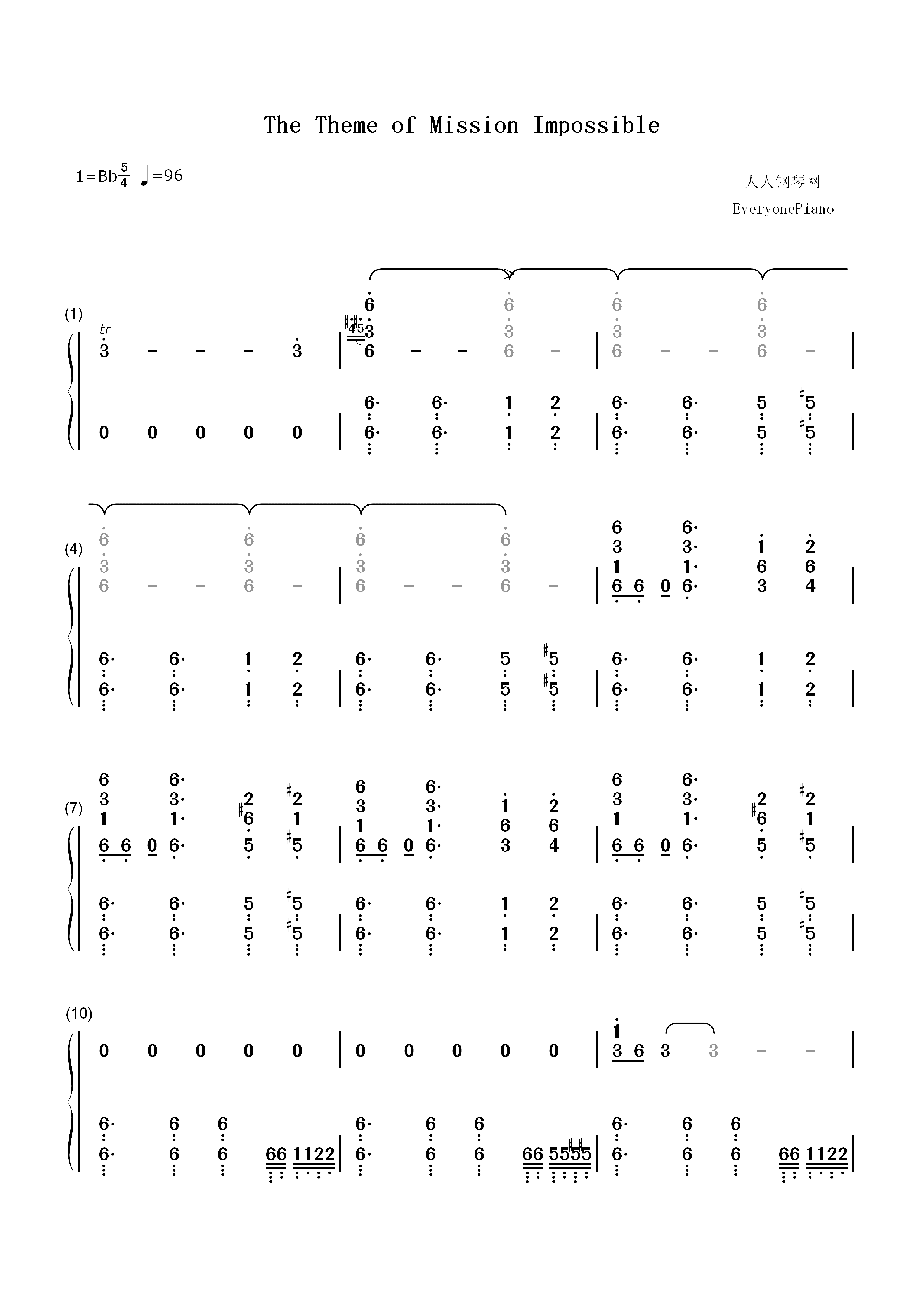 The Theme of Mission Impossible双手简谱预览1