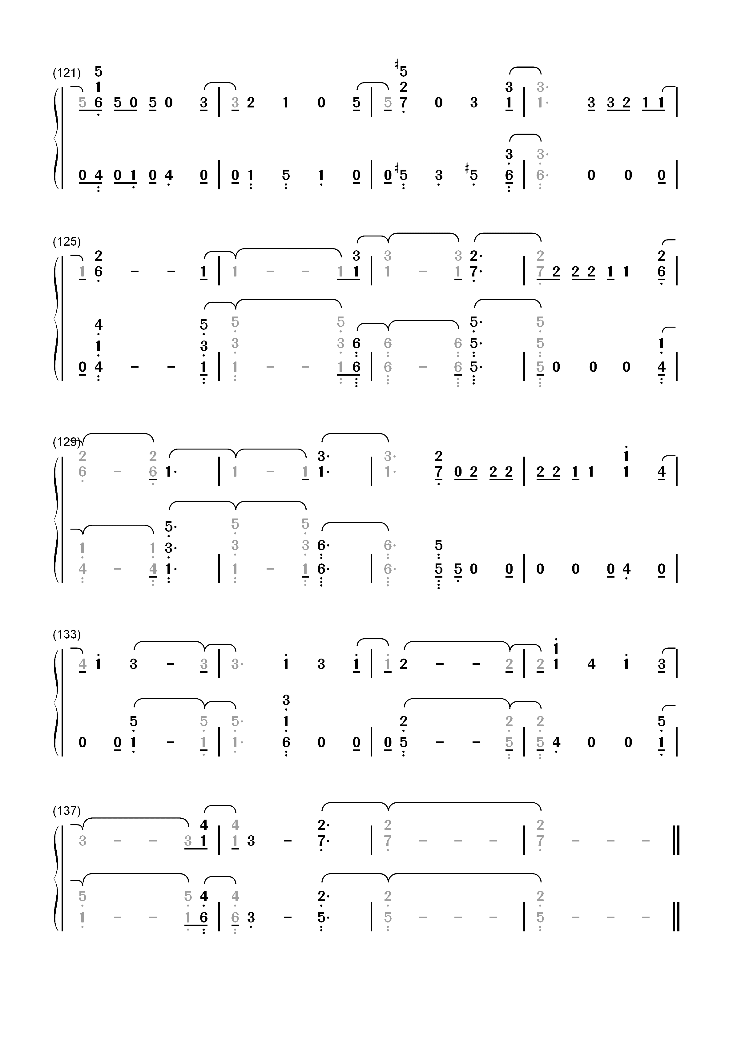 Marry Me-Thomas Rhett双手简谱预览7