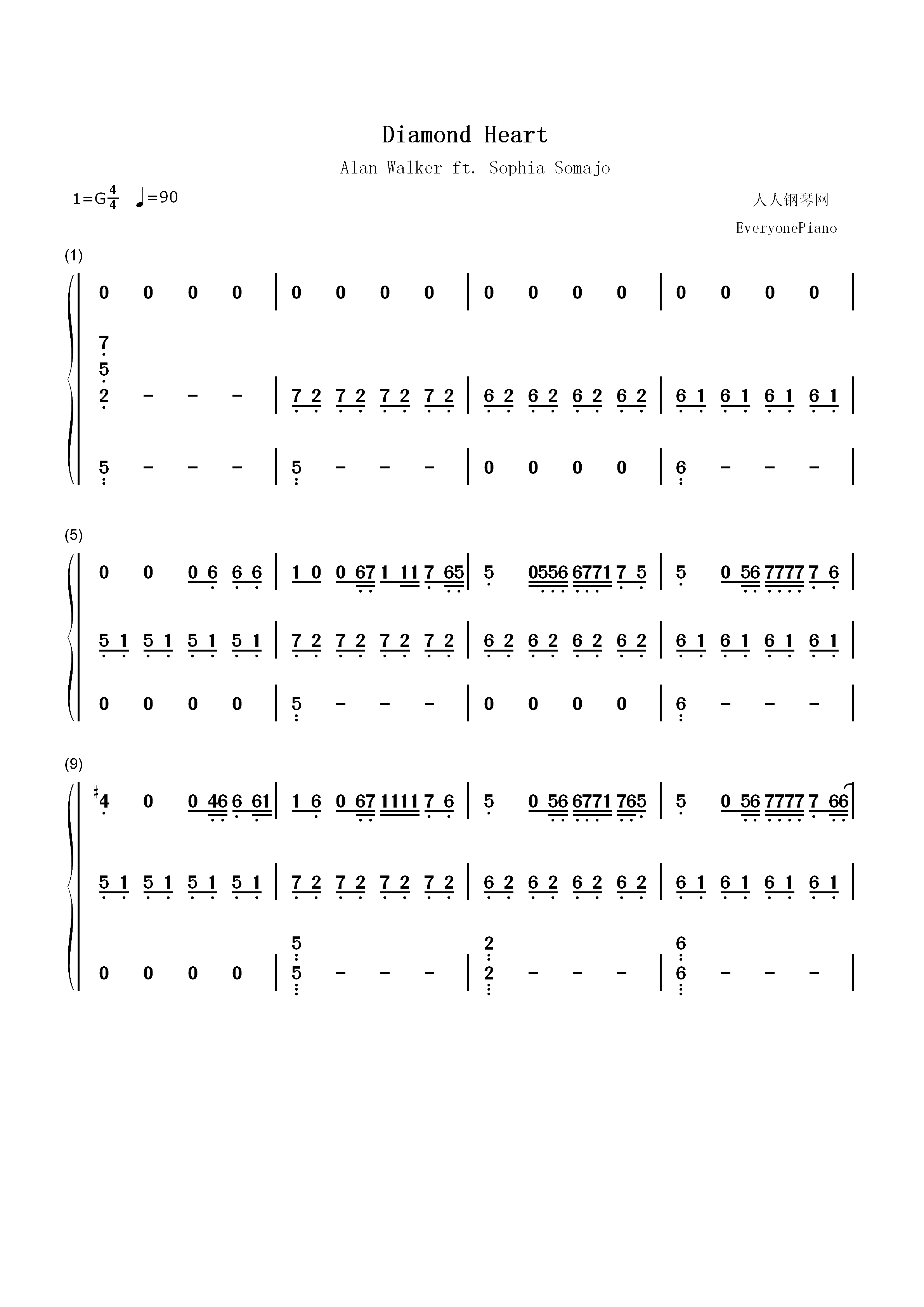 Diamond Heart-Alan Walker ft Sophia Somajo双手简谱预览1