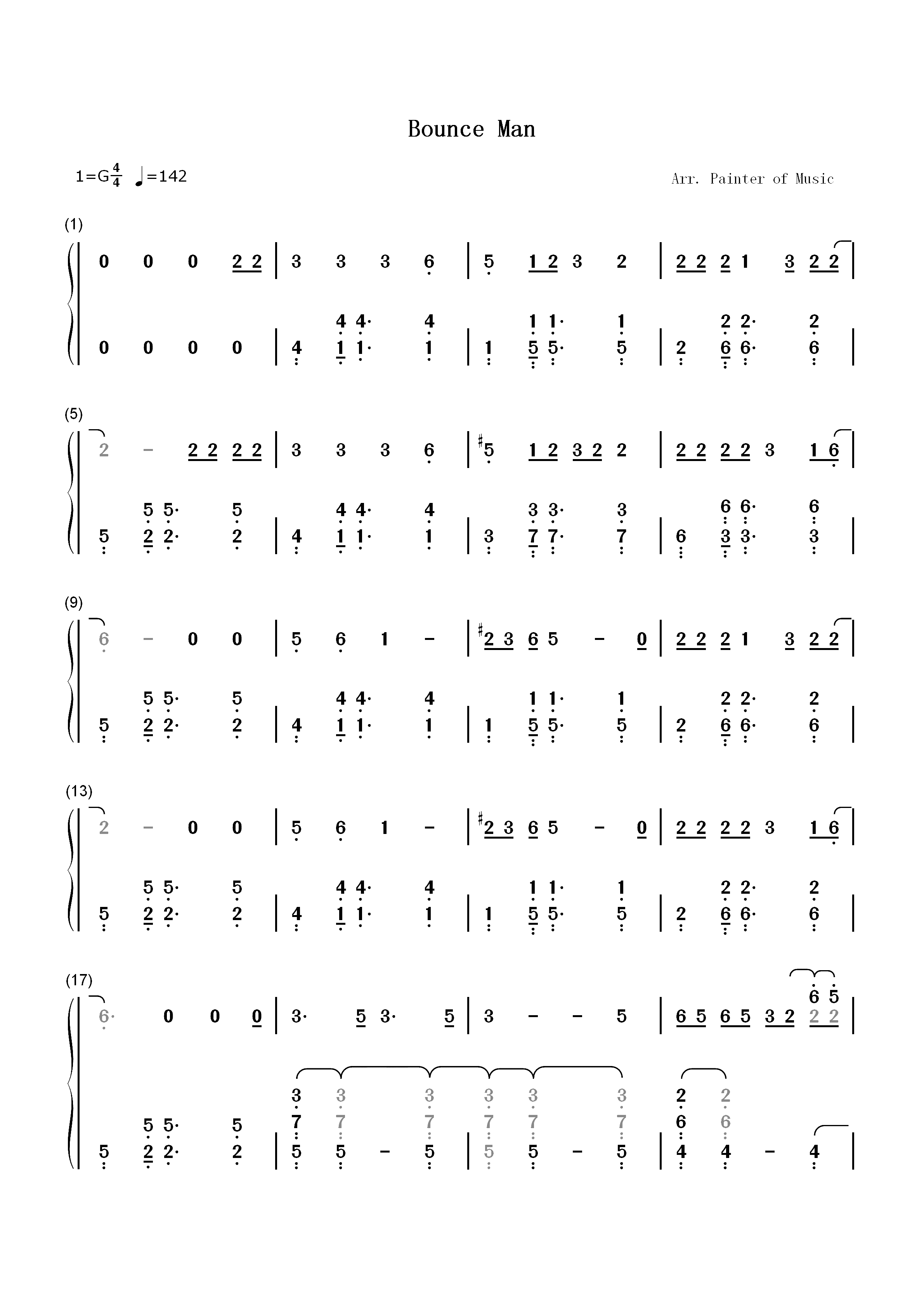 Bounce Man-Twenty One Pilots双手简谱预览1