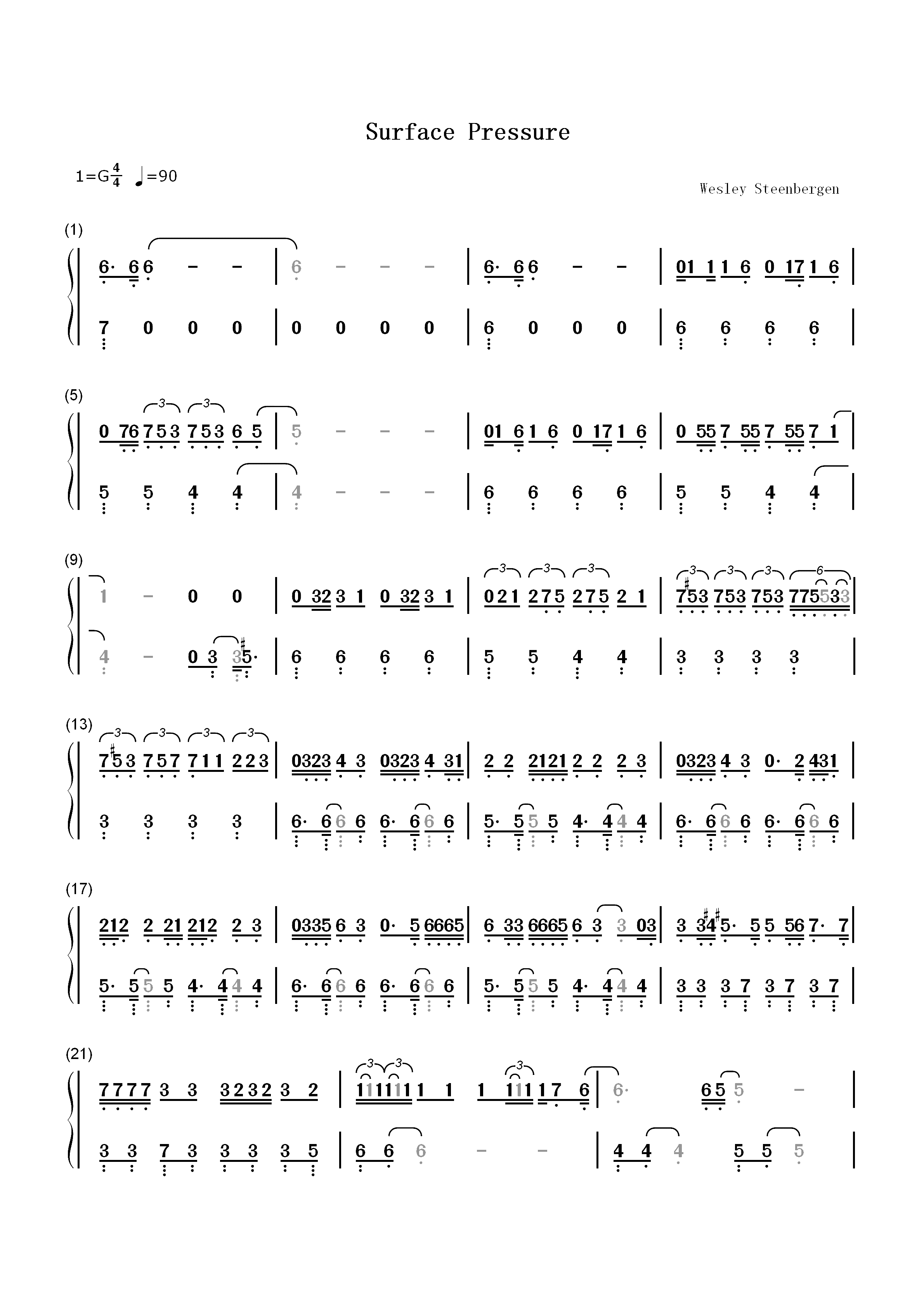 Surface Pressure-魔法满屋OST双手简谱预览1