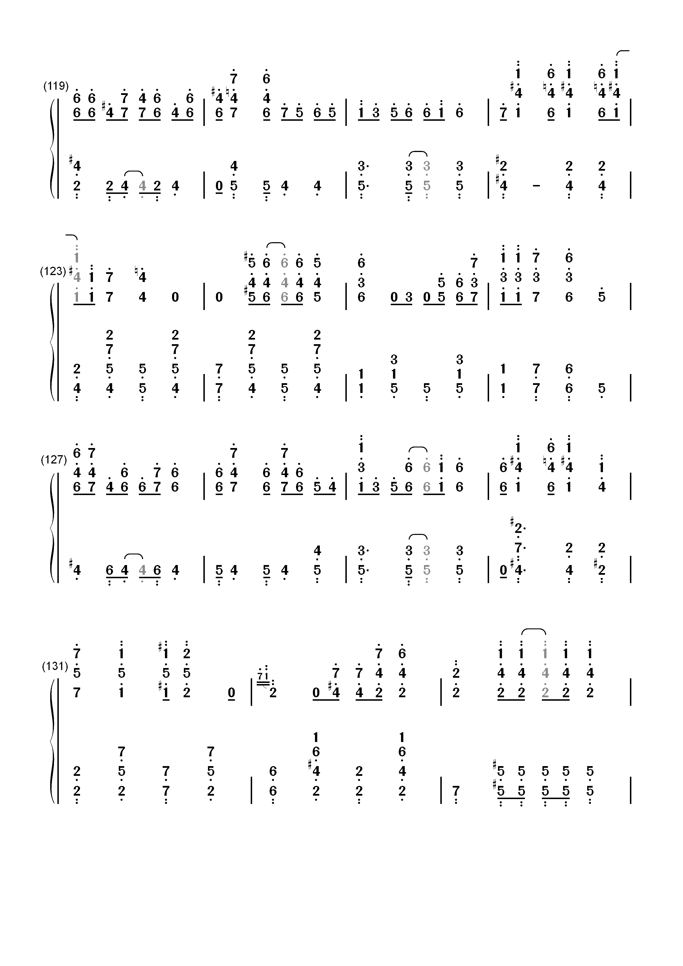 Shreveport Stomp-Jelly Roll Morton双手简谱预览8