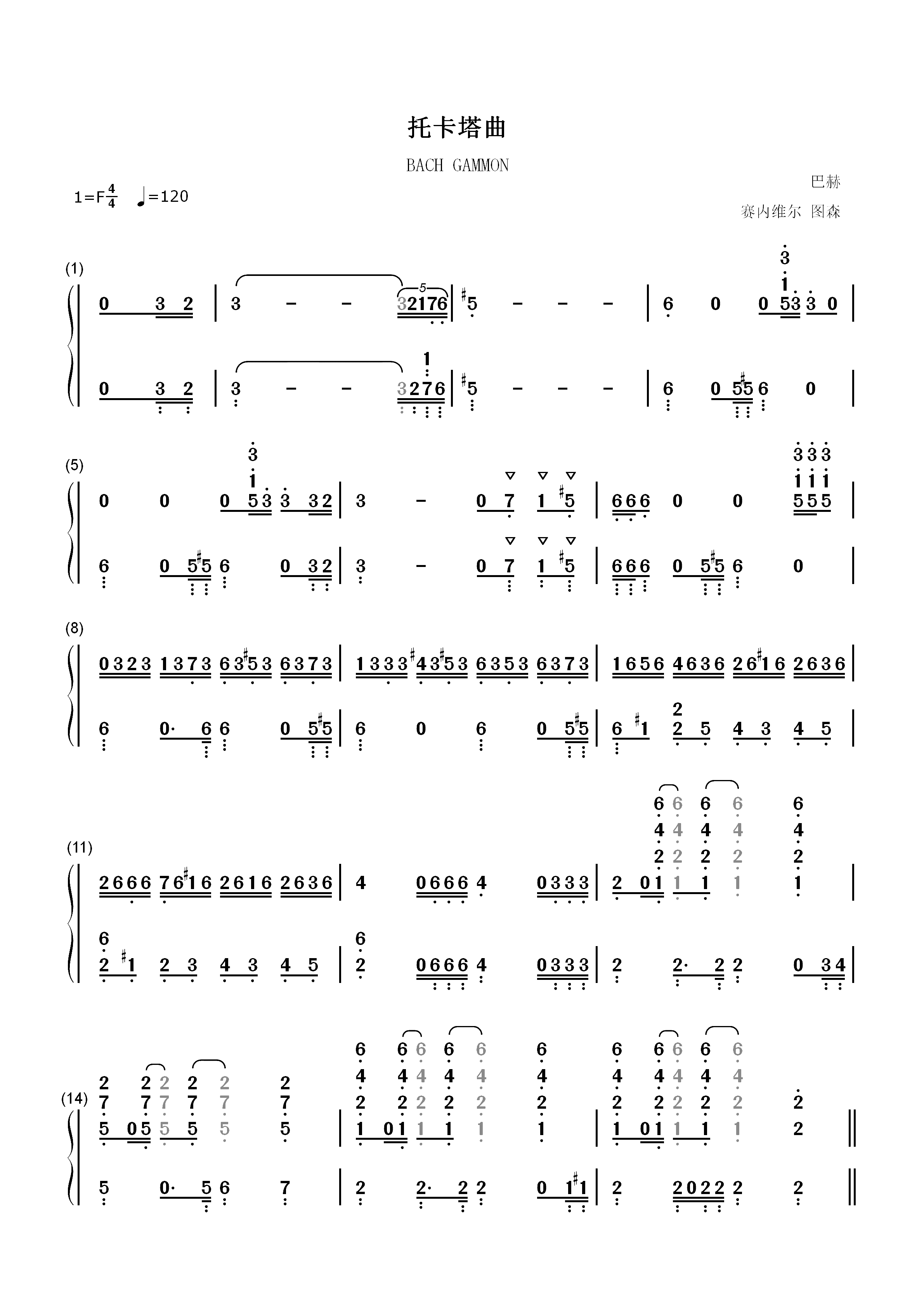 托卡塔曲-Toccata-d小调触技曲与赋格 BWV 565双手简谱预览1