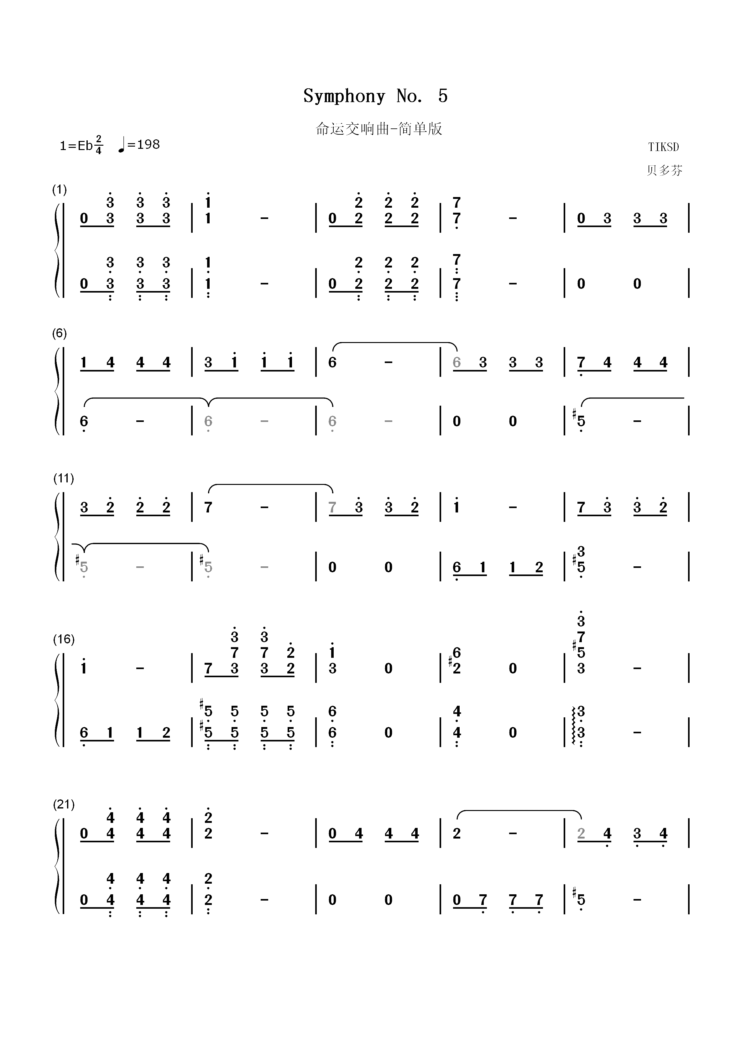 命运交响曲-简单版-c小调第五交响曲双手简谱预览1