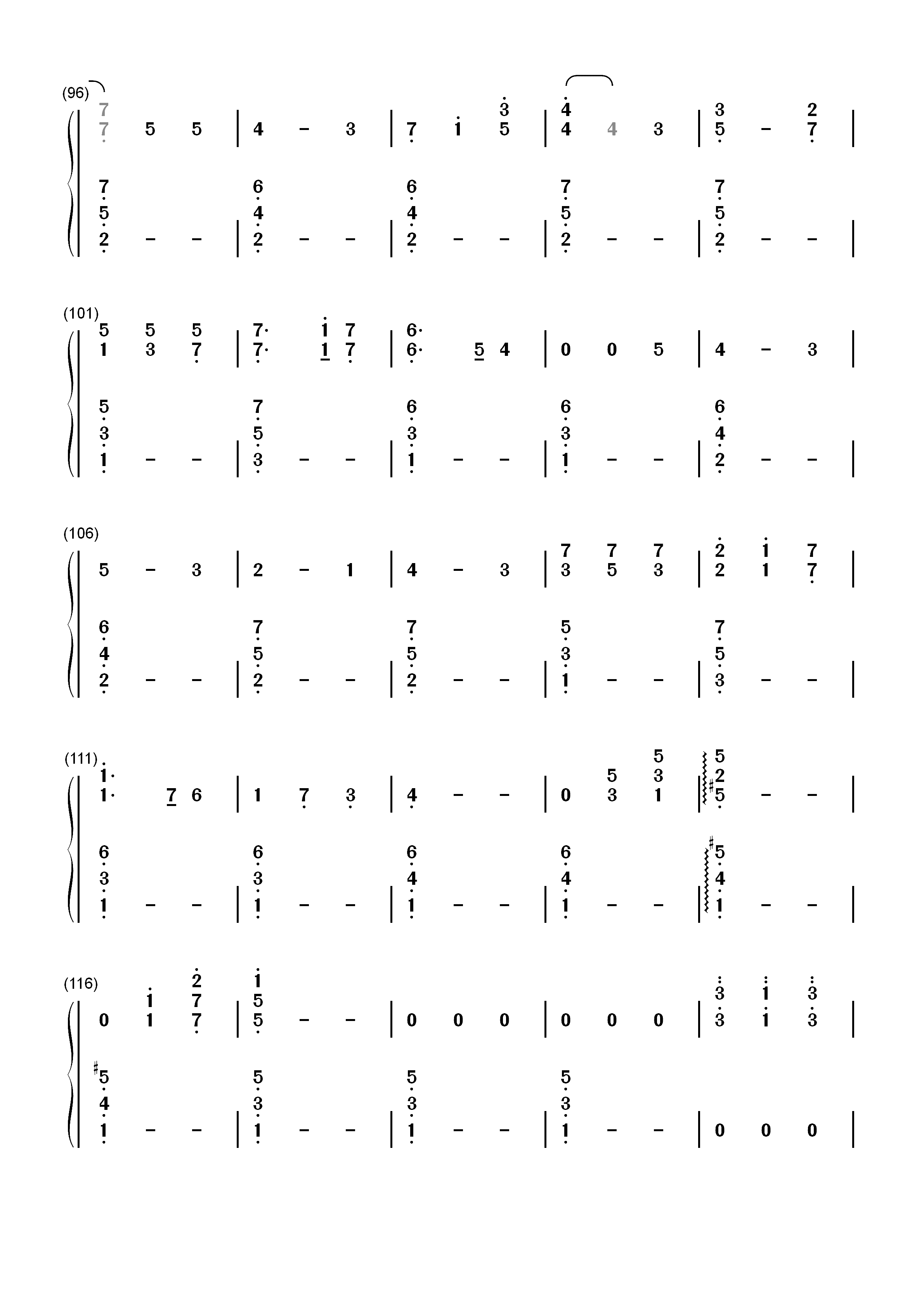 Mr Loverman-Ricky Montgomery双手简谱预览5