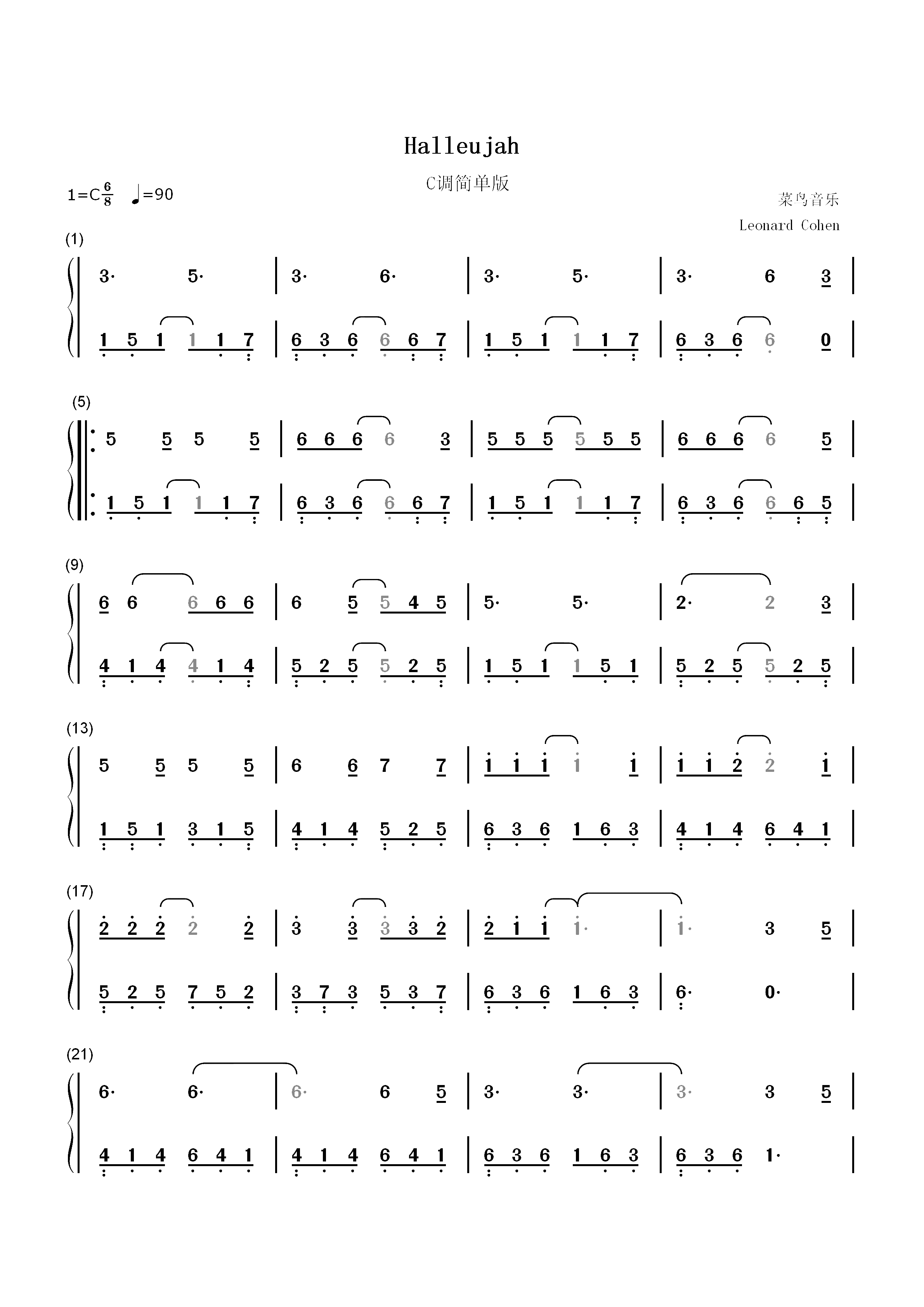 Hallelujah-C调简单版-Leonard Cohen双手简谱预览1