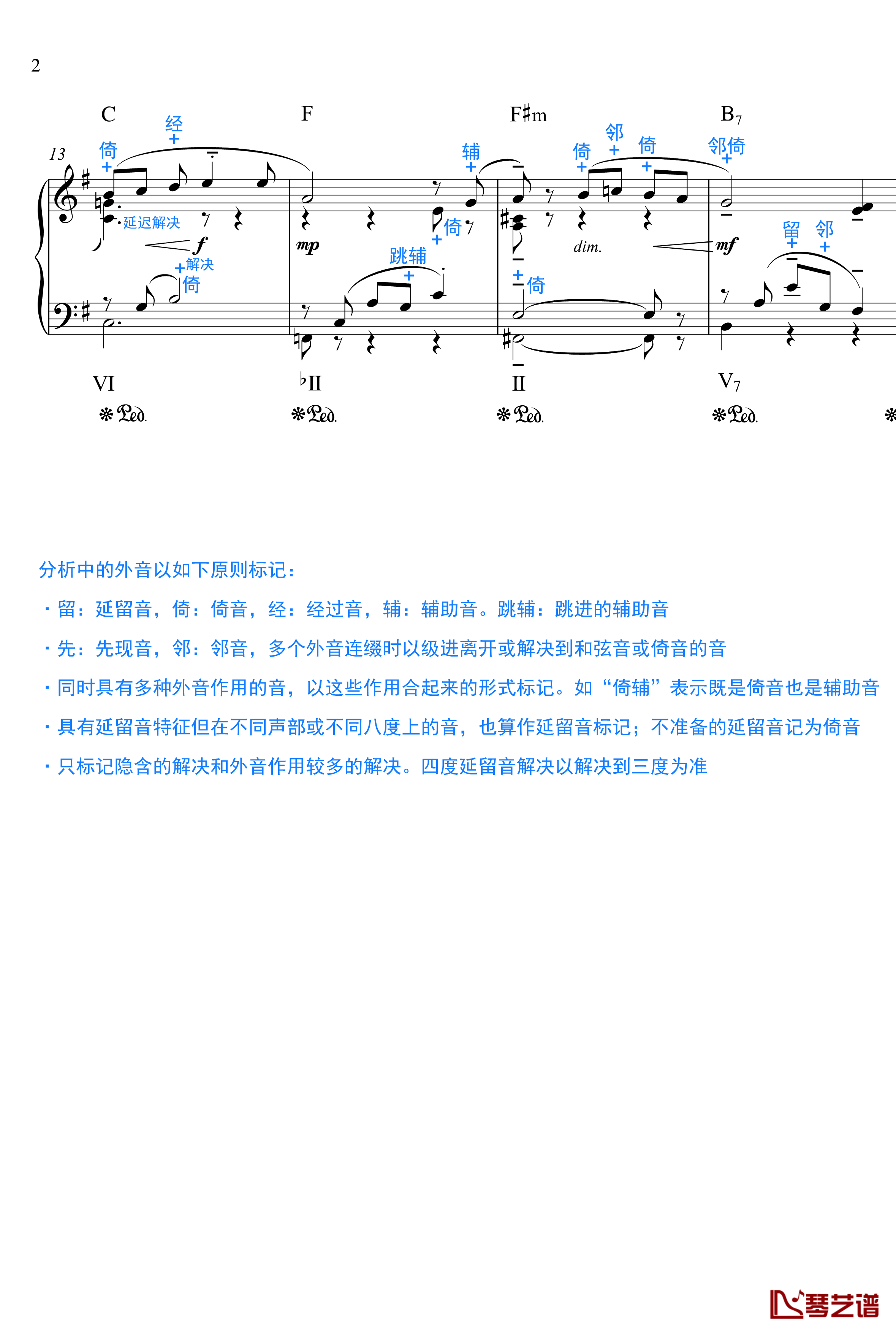 风中的等待钢琴谱-标记版-流行追梦人2