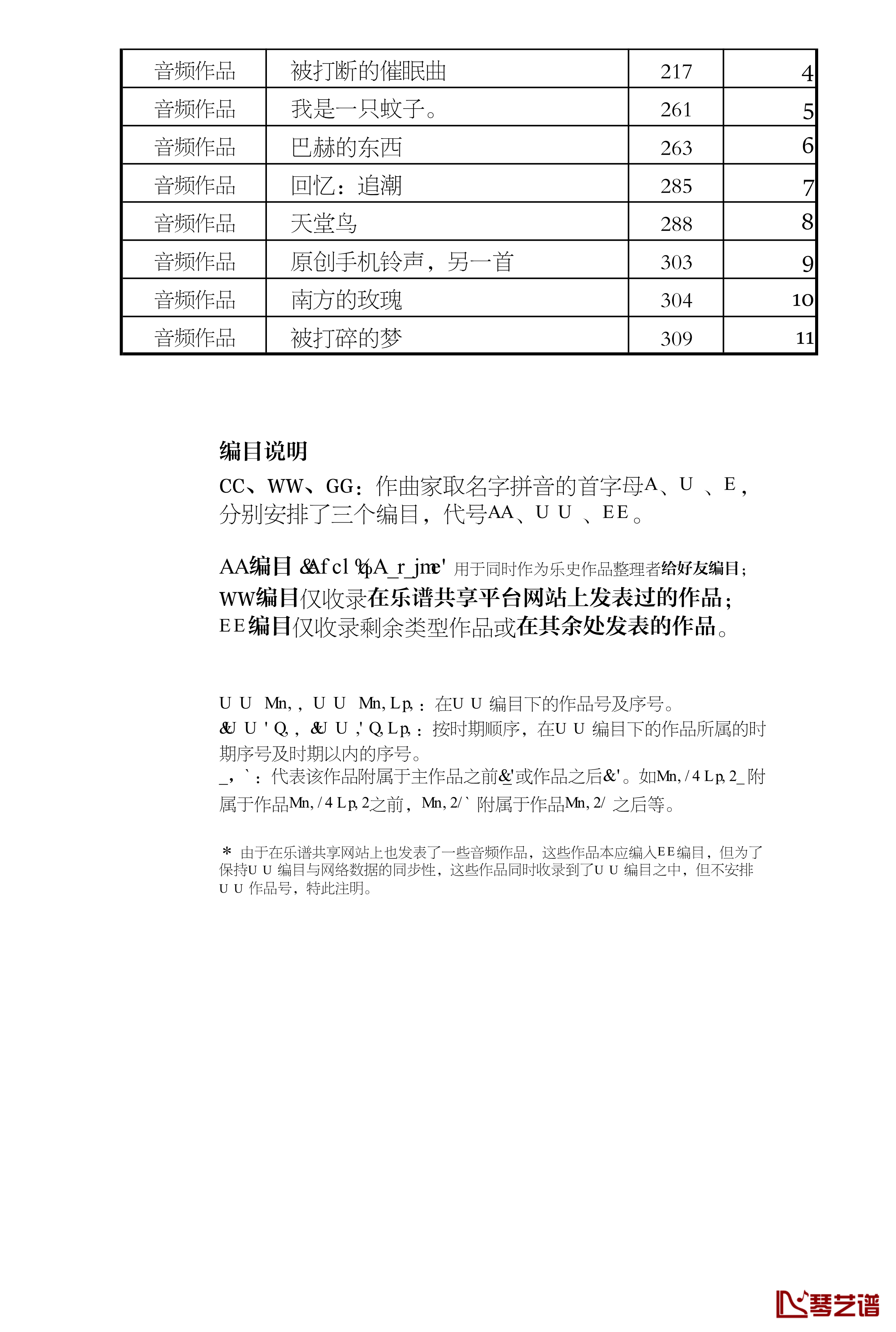 追梦人钢琴谱-流行12